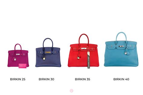 hermes birkin bag for sale manila|Hermes Birkin Bag sizes.